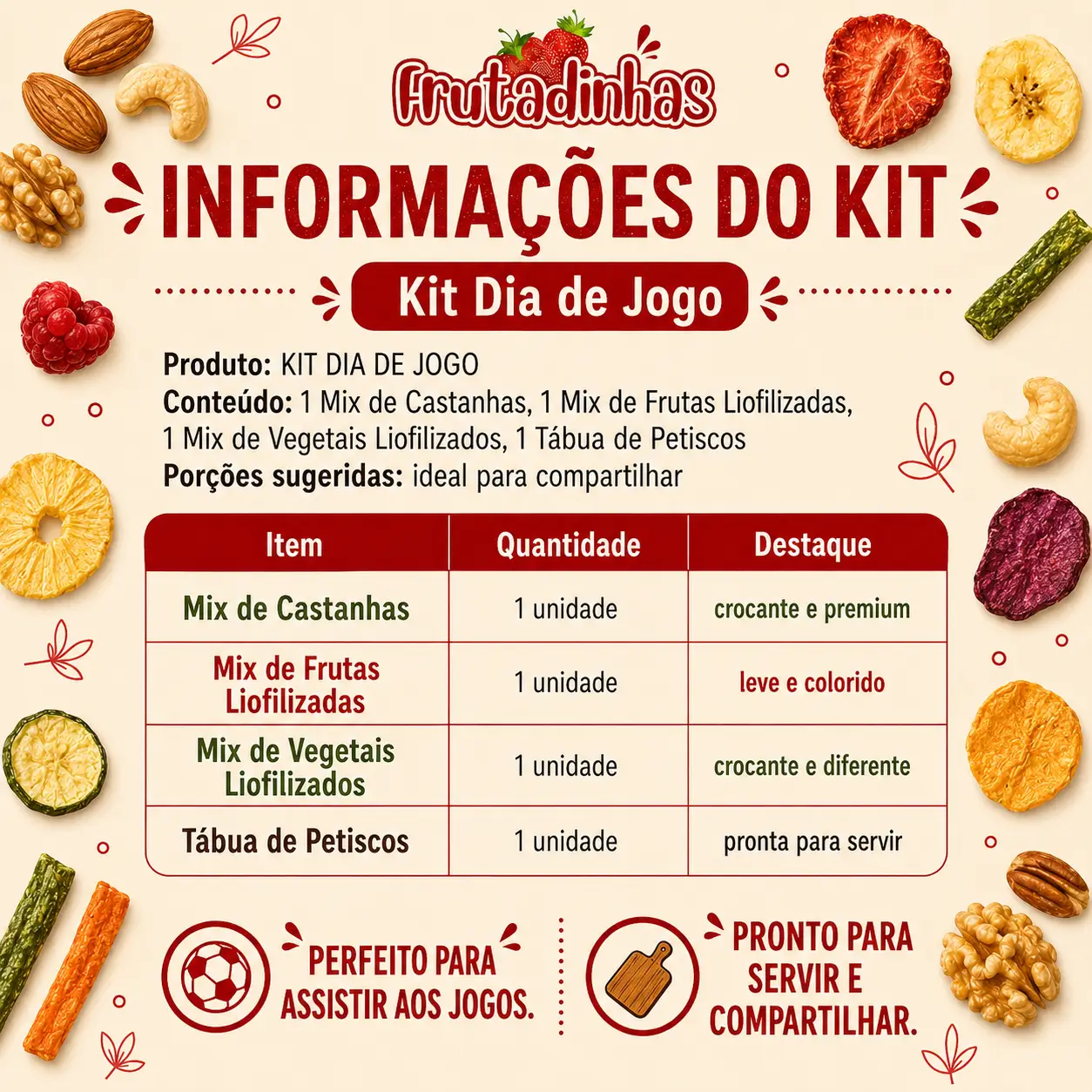 Kit Dia de Jogo - Copa do Mundo - 100g - Imagem 4